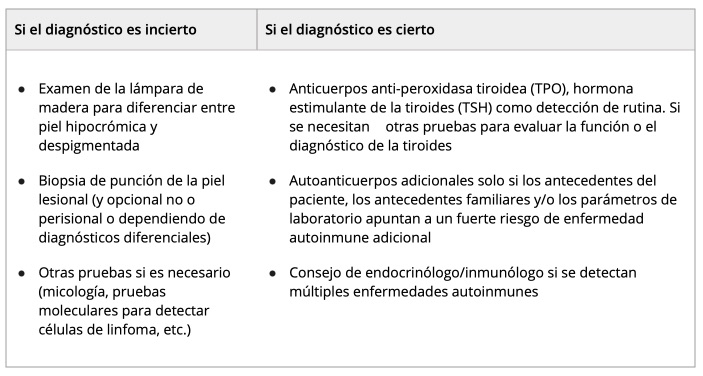 3 Tratamientos para el vitiligo