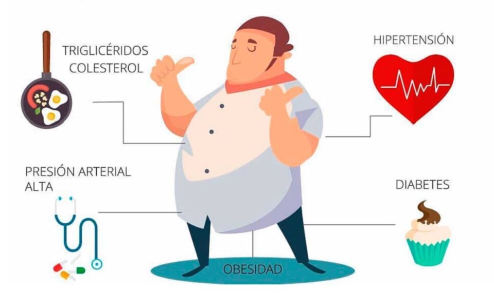 3 Día Mundial diabetes 2025 hipertensión