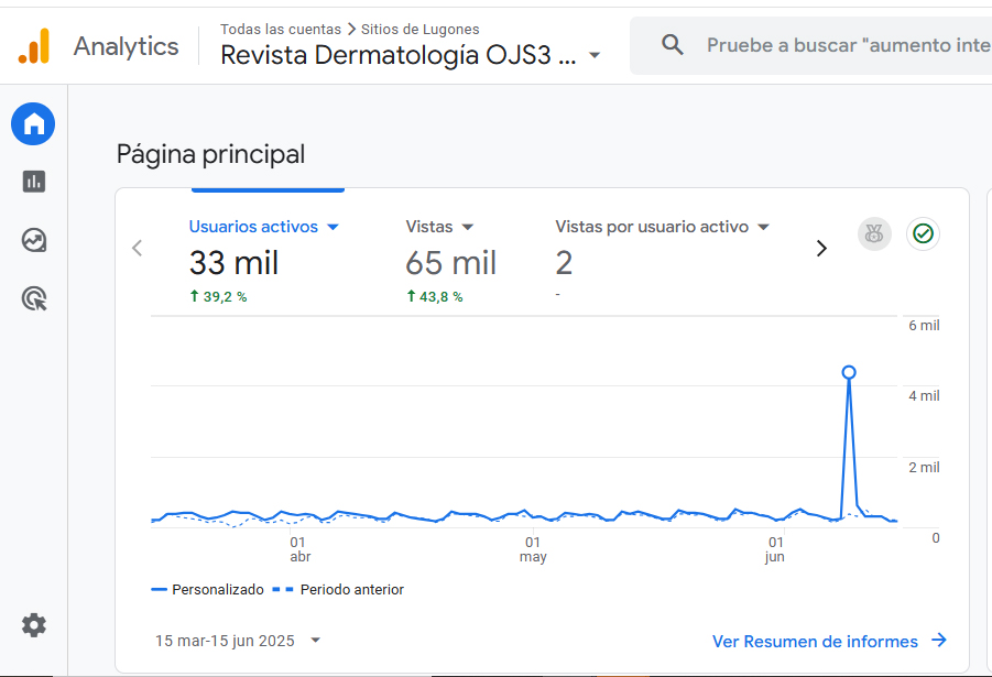 Revista Dermatologia 2025 8
