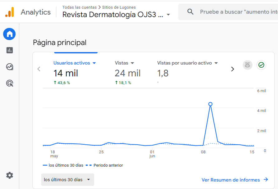 Revista Dermatologia 2025 9