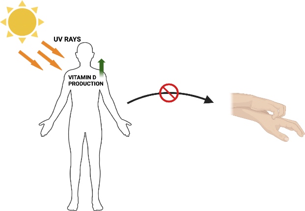 8 Dermatitis atópica hábitos