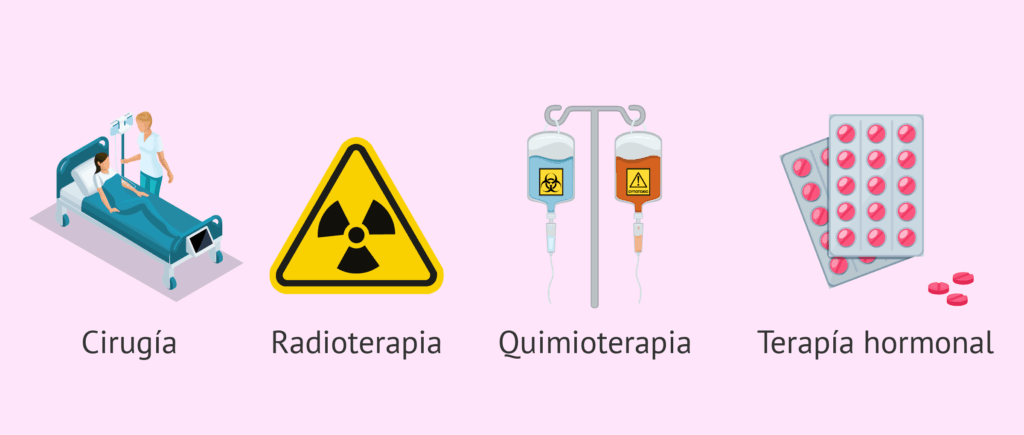 6 Día Mundial Cáncer Mama 2025