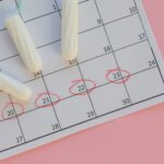 0 Ciclo menstrual diabetes