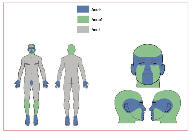 2 Dermatología Argentina 3 2025