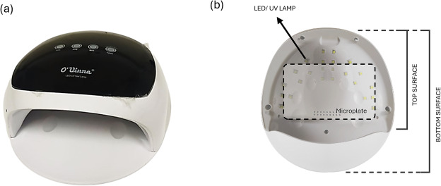 1 Lámparas secado uñas