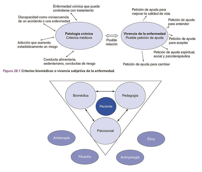 Diabetología-3-abordaje integral-13