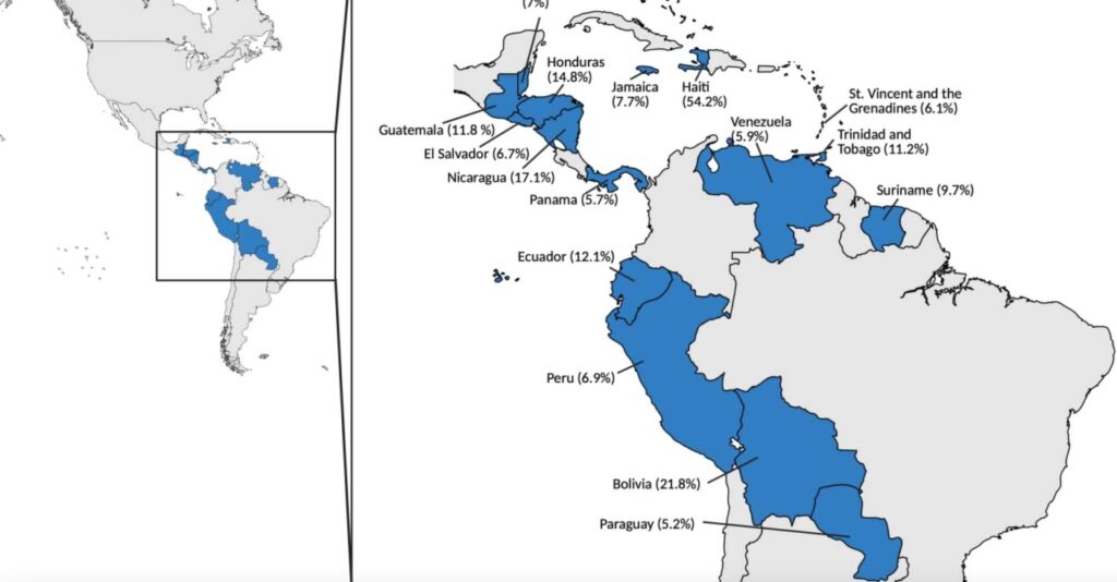 5 Diabetes tipo 5 o tipo J