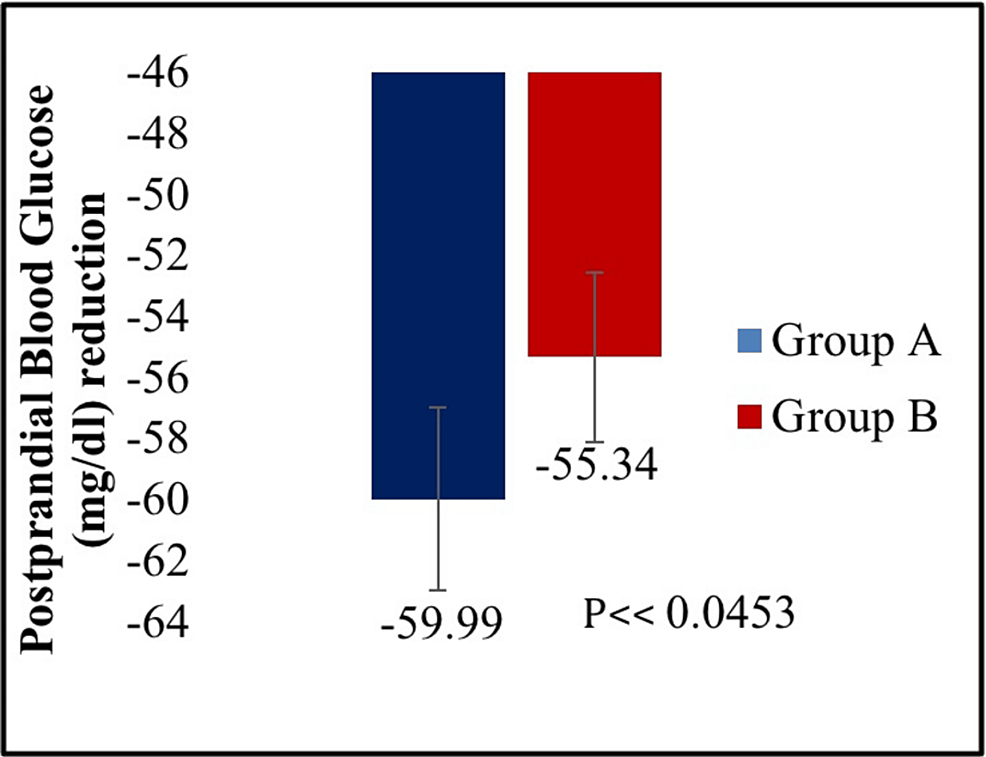 4 Eficacia seguridad linagliptina