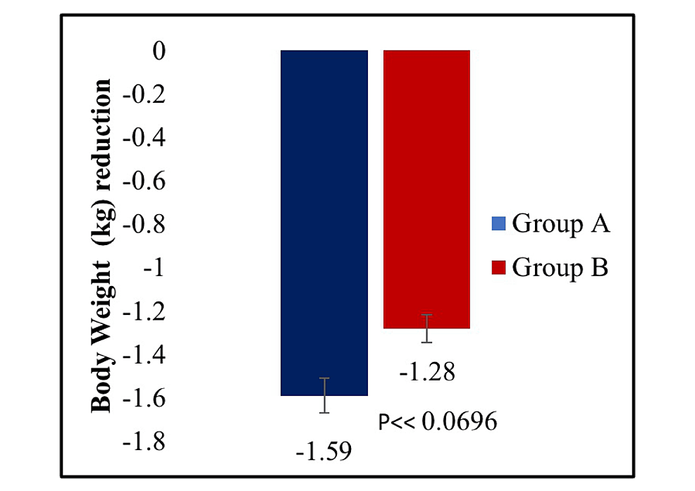 5 Eficacia seguridad linagliptina